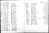 Badra-INDEX-GEBURT-1690-1774-H2