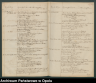Img: Neugebauer, Susanna (Johanna?)